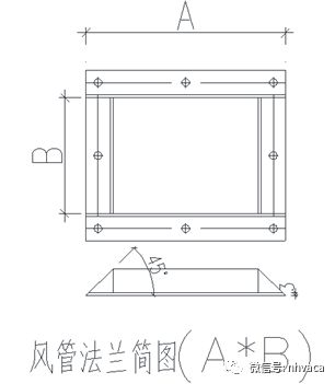 风管制完美体育作技术交底(图6)