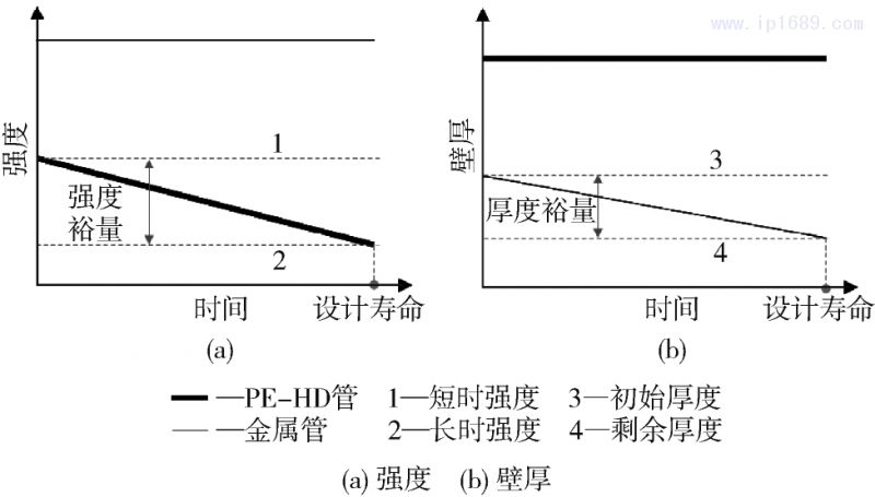 相关资完美体育网站讯(图3)