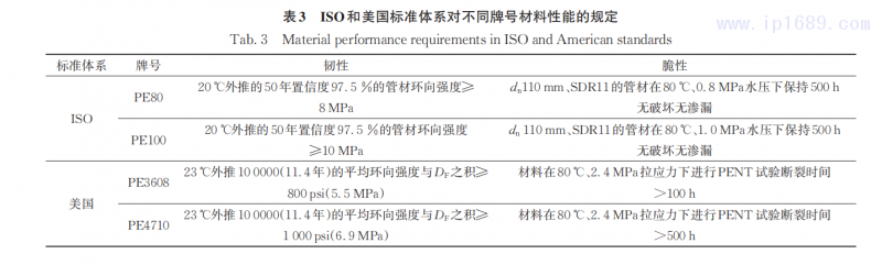 相关资完美体育网站讯(图5)