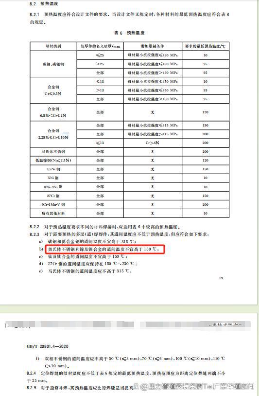 火电厂动力用汽水管道焊接完美体育施工有哪些技术要求？(图3)