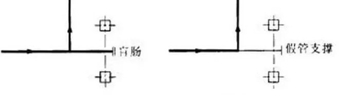 化工厂工艺管道防冻保温方法总结完美体育(图3)