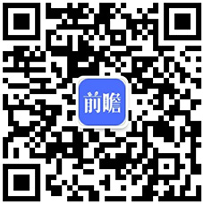 完美体育2024年全球塑料管道行业市场现状及发展前景分析未来全球市场规模有望突破500亿美元(图8)