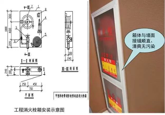 精完美体育网站品分享建筑机电安装工程细部做法详解(图16)