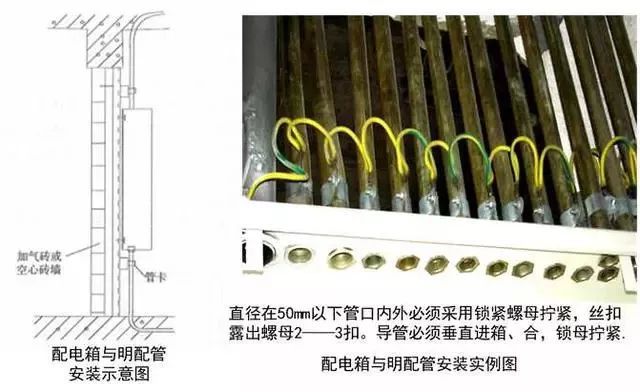 精完美体育网站品分享建筑机电安装工程细部做法详解(图27)