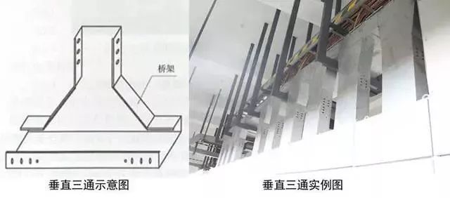 精完美体育网站品分享建筑机电安装工程细部做法详解(图32)