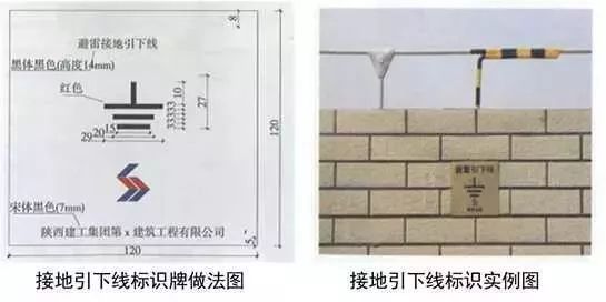 精完美体育网站品分享建筑机电安装工程细部做法详解(图44)