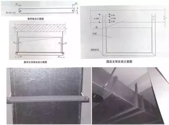 精完美体育网站品分享建筑机电安装工程细部做法详解(图52)