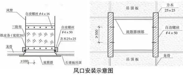 精完美体育网站品分享建筑机电安装工程细部做法详解(图55)