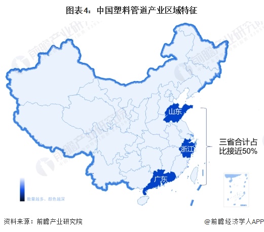 【干货】2024年中国塑料管道行业产业链现状及市场竞争格局分析广东和浙江产业布局较好完美体育(图5)