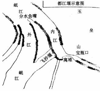 完美体育从欹器到联塑管道：古法今用搭建智慧农业灌溉桥梁(图2)