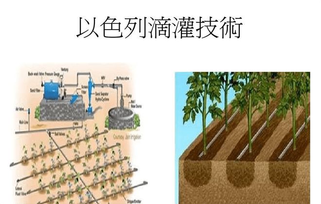 完美体育从欹器到联塑管道：古法今用搭建智慧农业灌溉桥梁(图5)