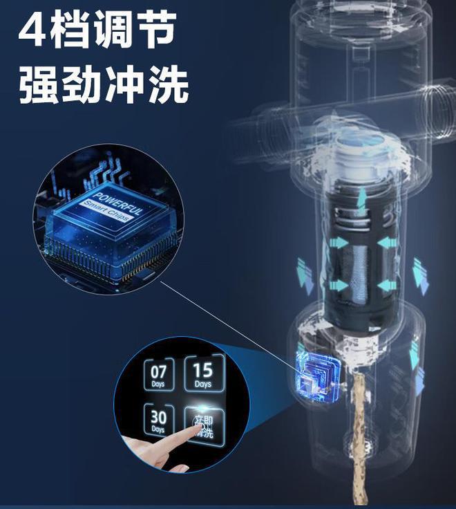 完美体育网站前置过滤器哪个牌子好？2024前置过滤器十大：买前建议收藏！(图11)