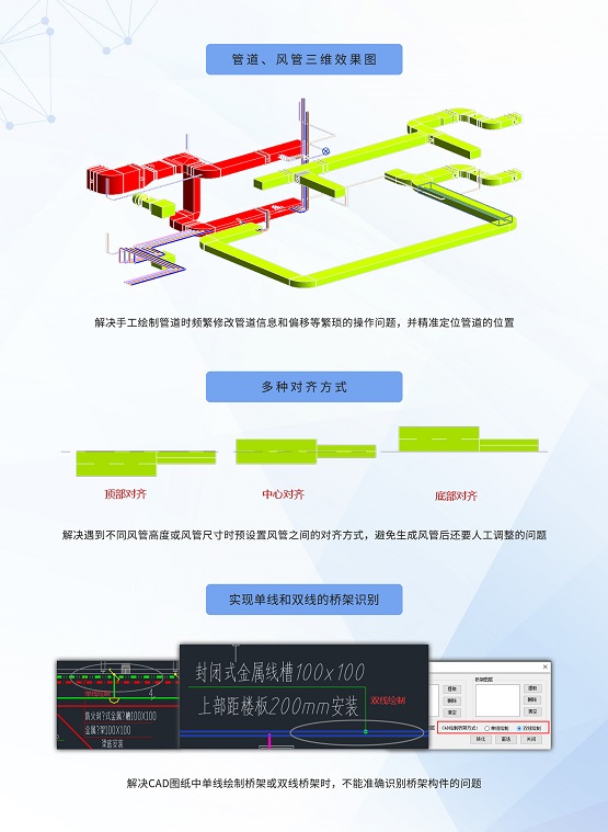 完美体育网站晨曦BIM翻模又出新功能！设计院、咨询方、施工方都说：太牛了！！！(图3)