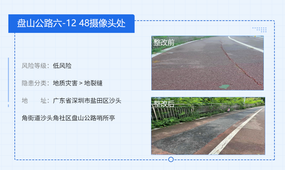 完美体育盐田应急馆｜率先使用智能手段开展全量风险隐患整治工作(图5)