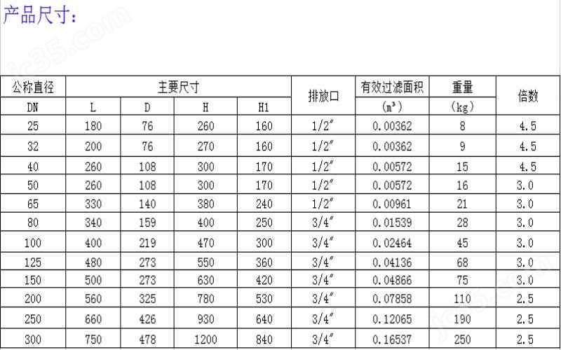 完美体育网站YDSL-200(图7)