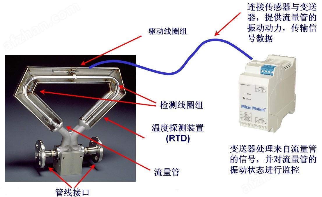 糖浆流量计没有只有更完美体育好(图5)