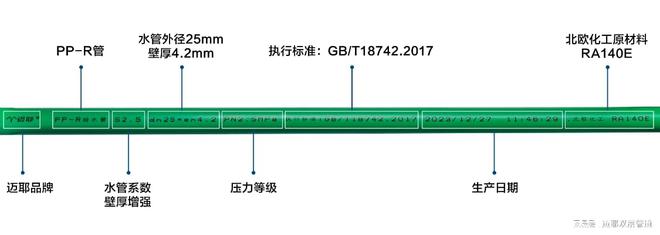 完美体育网站迈耶管道管材厂家分享如何分辨PPR水管的好坏(图5)