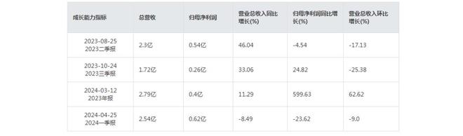 新型电力系统未来已来！智完美体育网站能电网概念安靠智电拉升逻辑曝光(图3)