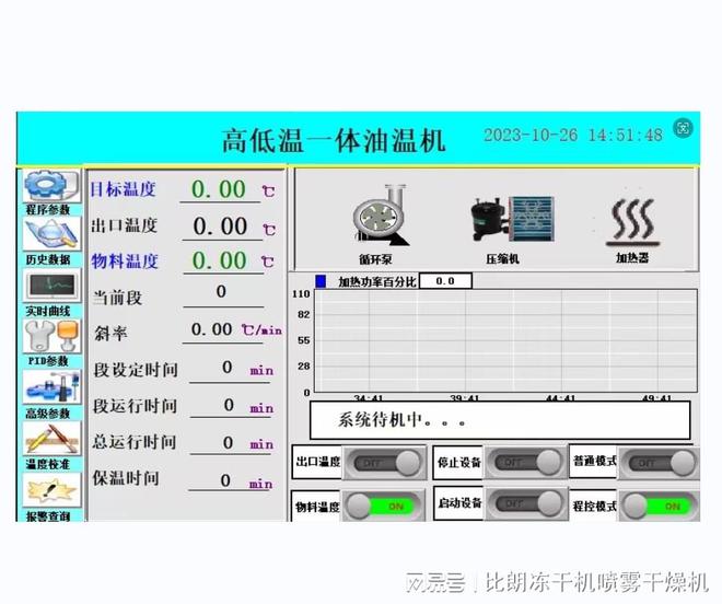 完美体育高低温一体循环机和低温冷却液循环泵的特点对比(图3)