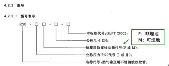 完美体育网站重庆市市场监管局发布燃气输送用管标识误导的风险提示(图2)