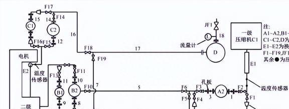 完美体育如何控制压缩机管道振动跨度？何种刚度的支架可以实现振动控制？(图3)