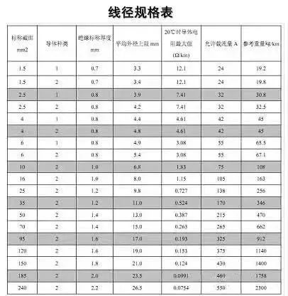 空气源热泵（原理、设计、选型、施工、调试）解析！完美体育网站(图30)