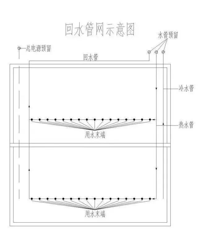 空气源热泵（原理、设计、选型、施工、调试）解析！完美体育网站(图34)