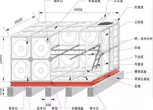 空气源热泵（原理、设计、选型、施工、调试）解析！完美体育网站(图22)