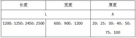 完美体育材料进场验收标准~采暖与通风空调（主材）(图12)