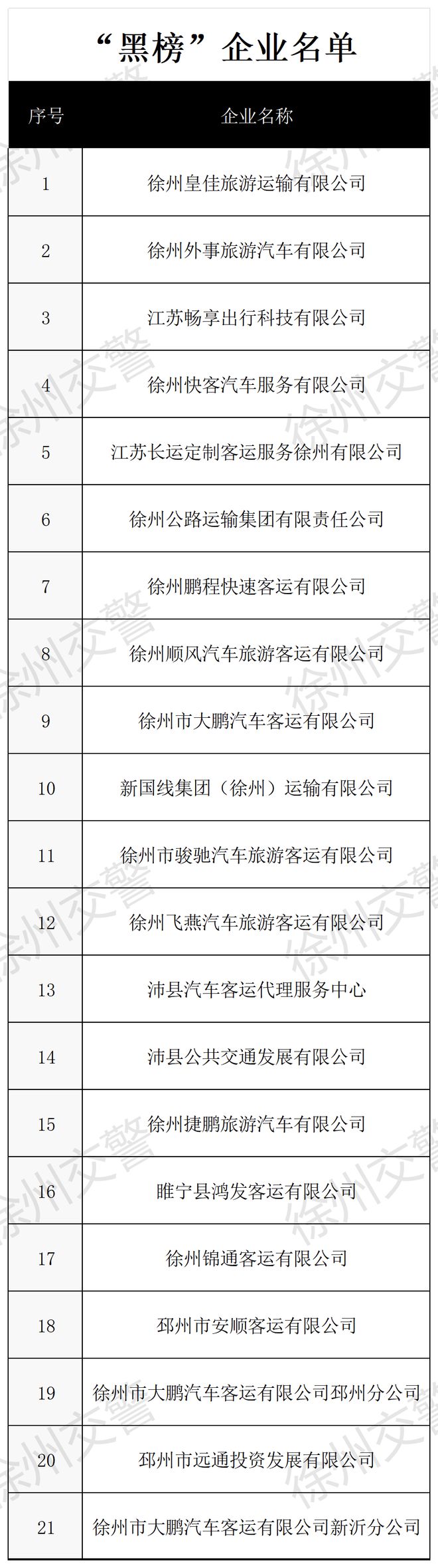 完美体育网站辣汤早新闻最新道路限行；这些企业被曝光；2批次食品不合格！(图5)