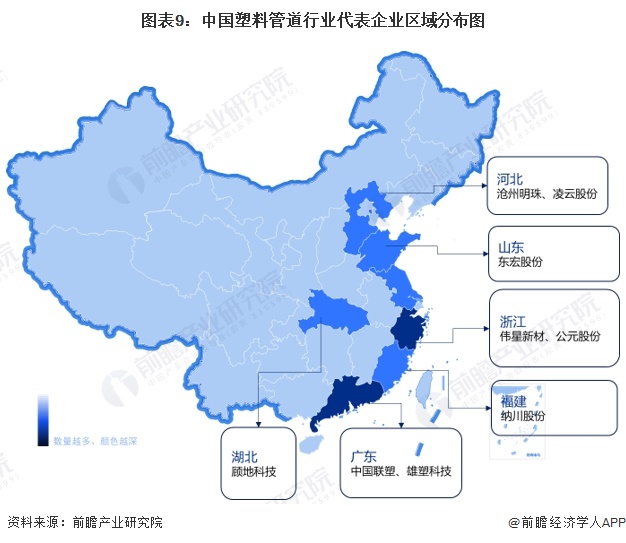 预见2024：《2024年中国塑料管道行业全景图谱》(附市场规模、竞争格局和发展前景等)完美体育网站(图10)