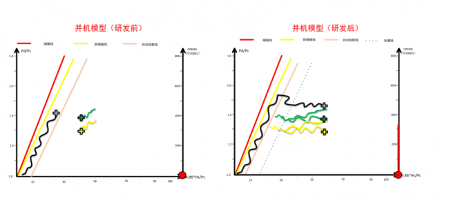 完美体育网站大国重器：弯道超车的中国奇点智变(图6)