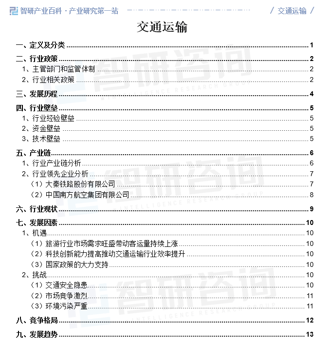 产业链知识图谱智研——交通运输产业百科【完美体育网站270】(图1)