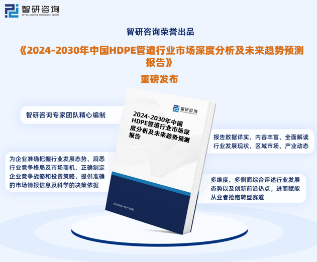 完美体育智研咨询—中国HDPE管道行业市场运行态势分析报告（2024版）(图1)