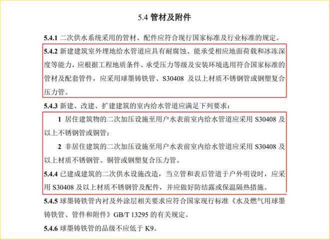 完美体育网站政策推动下不锈钢水管将迎来爆发期！(图6)