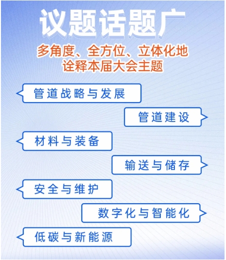 行业权威盛会！中国国际管道会议（CIPC）定于2025年4月在北京举办！完美体育网站(图4)